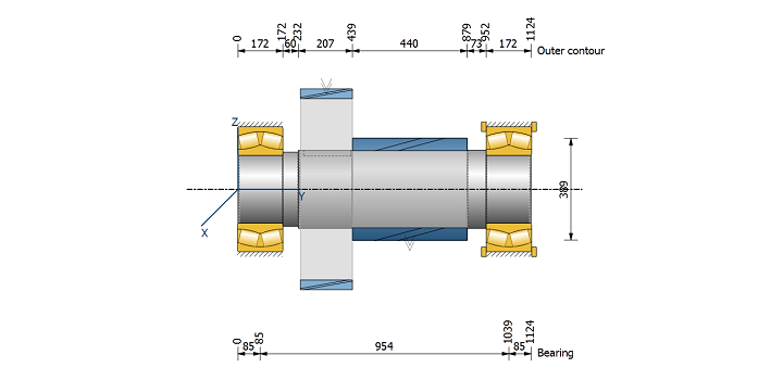Design